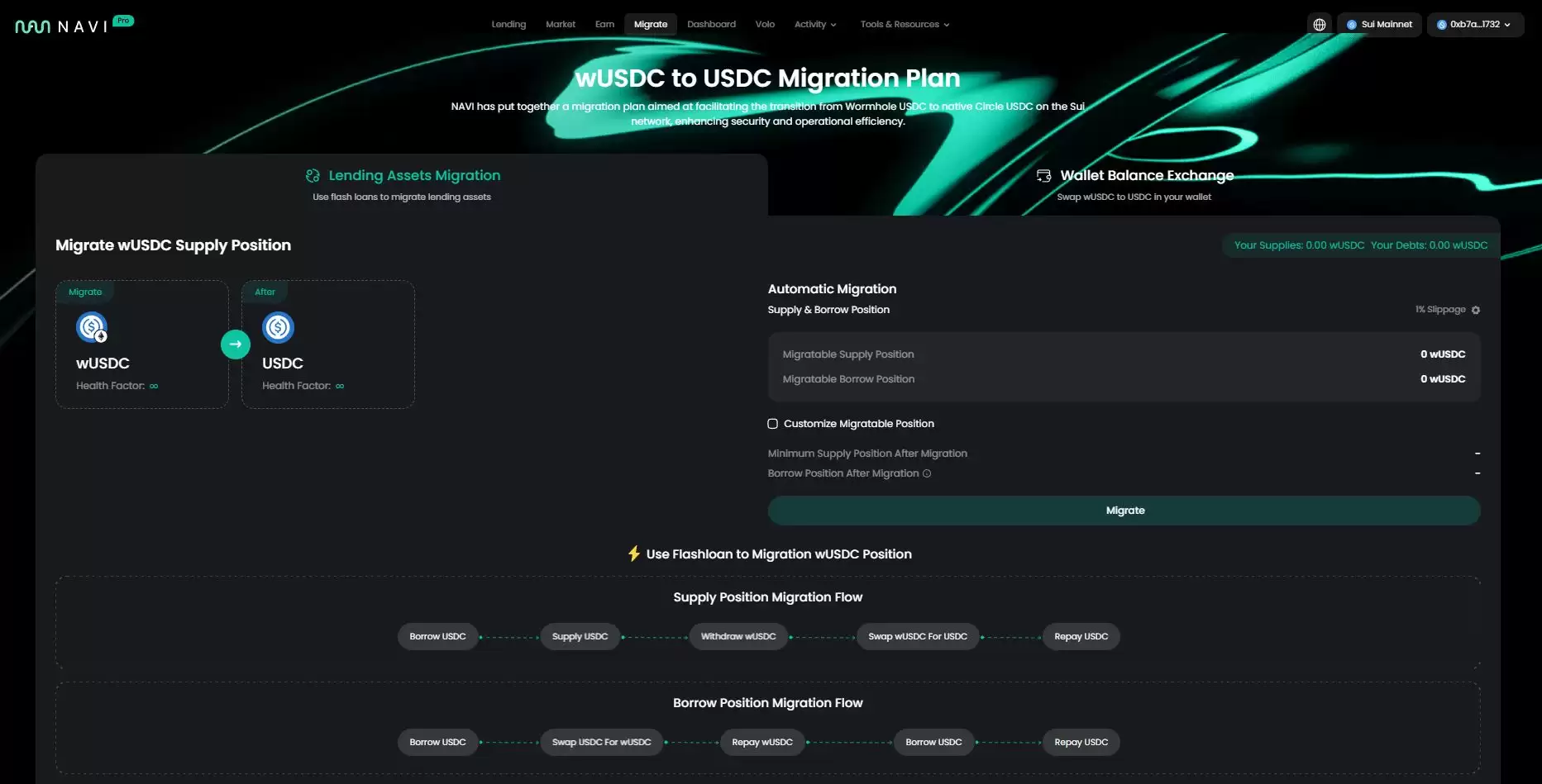 什么是NAVI Protocol?NAVX币价格预测及代币经济学