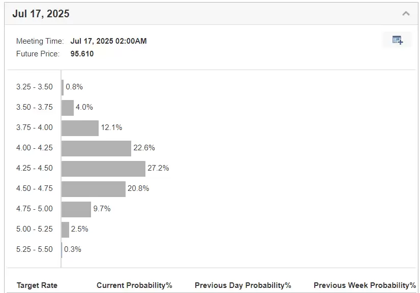 是什么导致以太坊的价格波动？未来能否投资以太坊赚钱？