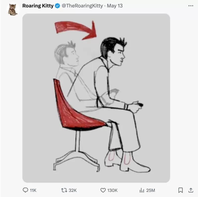 GAMESTOP币是什么?怎么样?未来价格走势如何?