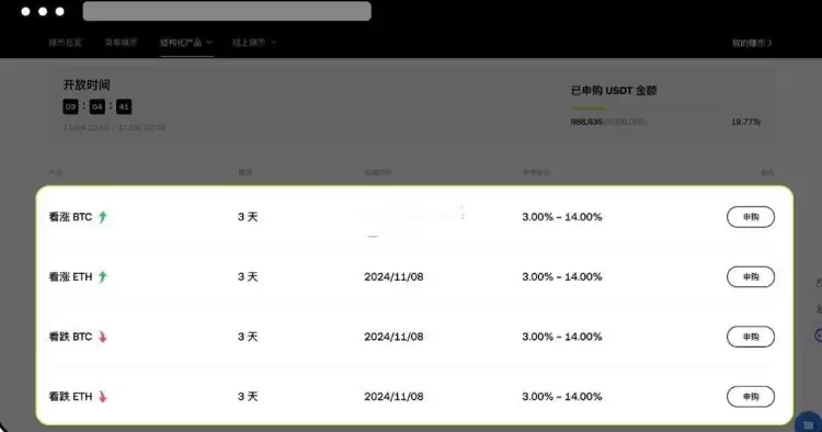 虚拟币鲨鱼鳍怎么玩？虚拟币鲨鱼鳍玩法介绍