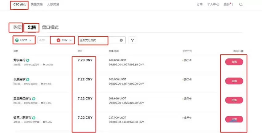 银行卡买USDT的流程怎么操作？银行卡购买USDT操作教程