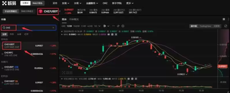 CHZ币发行价格是多少？发行量多少？