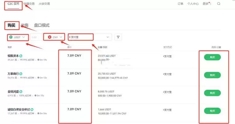普通人如何购买比特币？普通人在哪购买比特币？(2025版)