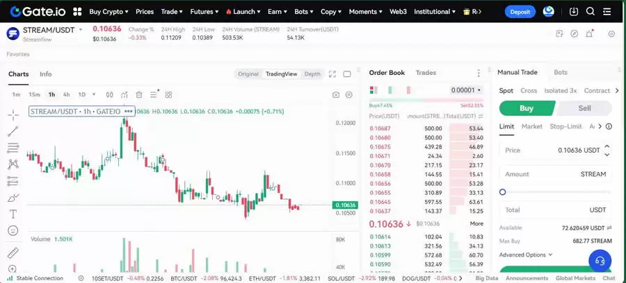STREAM币是什么？STREAM代币推动区块链代币化的未来