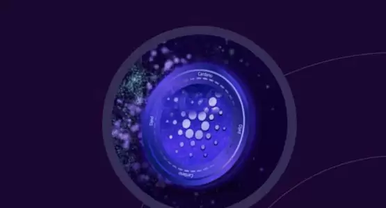 DJED币价格走势图