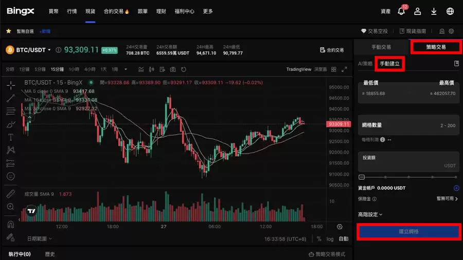 什么是BingX网格交易？BingX网格交易新手攻略