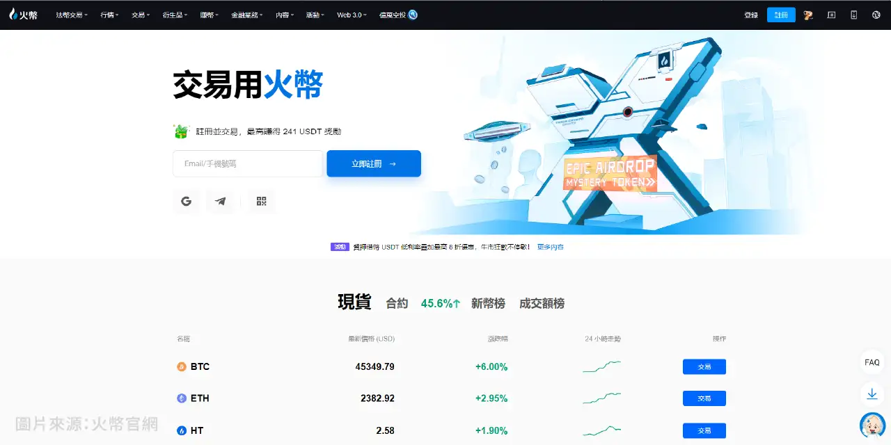 币圈十大交易所Top10 圈内排名前十的交易所有哪些