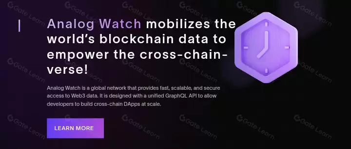 Analog(ANLOG)币是什么？ANLOG币未来展望