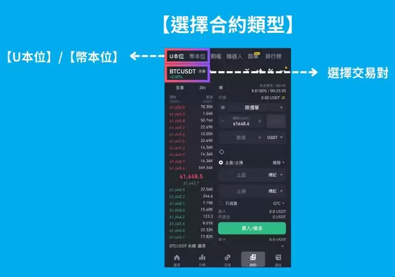 币安合约交易怎么操作赚钱？币安合约交易全攻略