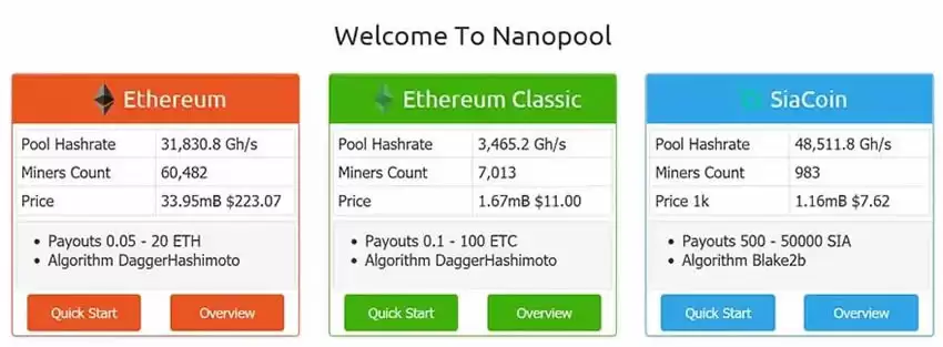 以太坊经典ETC挖矿教学:ETC币怎么挖?挖矿收益好吗?