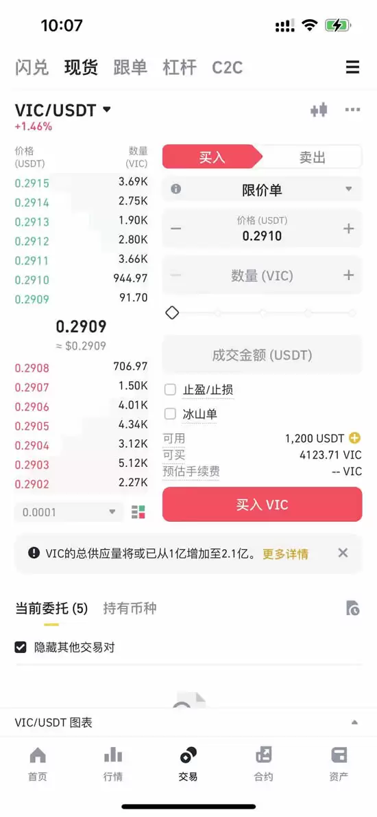 Viction(VIC)币是什么?上架币安,VIC币未来潜力如何?