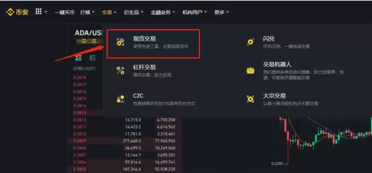 1000CHEEMS上线交易所有哪些?怎么买?1000CHEEMS币购买教程