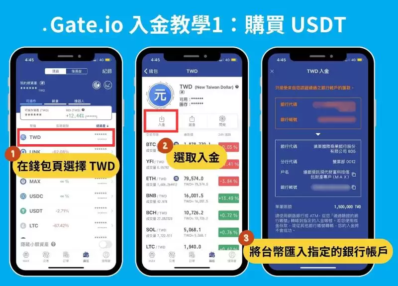 2024 最新｜Gate.io 注册开户、KYC 身分认证教学