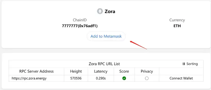 2025年 Top 20 加密空投,一文盘点