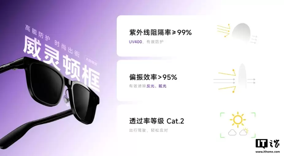 夸克 AI 眼镜 G1 发布:双芯双系统、3K 视频拍摄,1999 元起