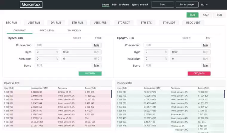 2025年最佳加密货币经纪商排名:20个最安全交易所盘点