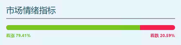艾达币价格多少？ADA币未来前景如何？