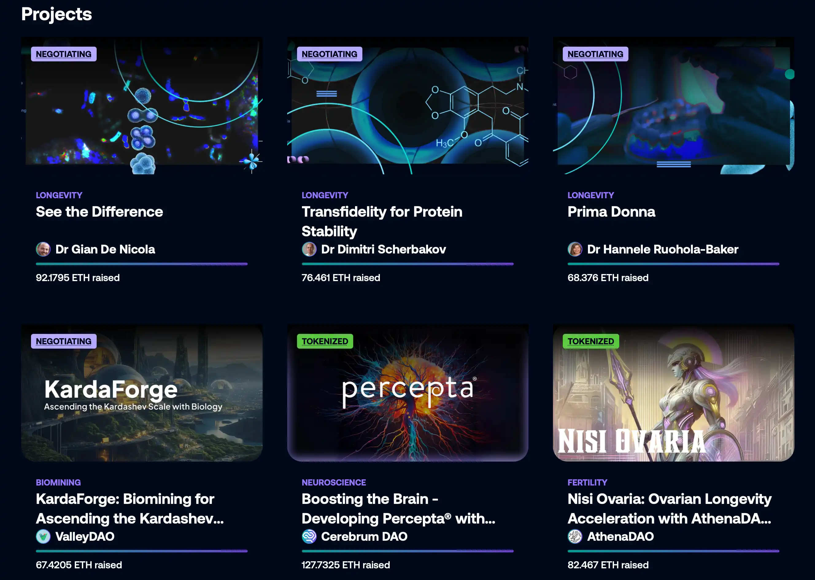 BIO币值得关注吗?BIO Protocol生态潜力项目介绍