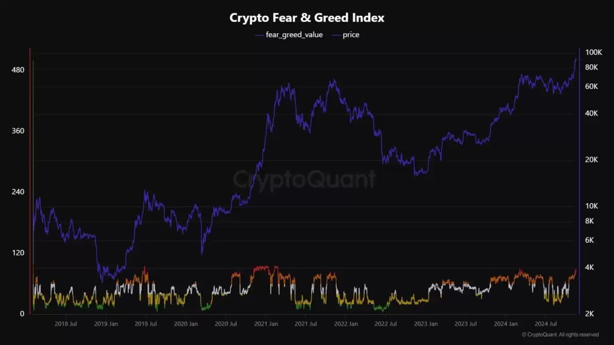 比特币看什么指标最准?常用的技术分析指标分析
