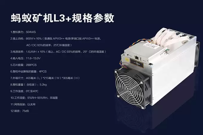 莱特币矿机有哪些？莱特币矿机最新推荐