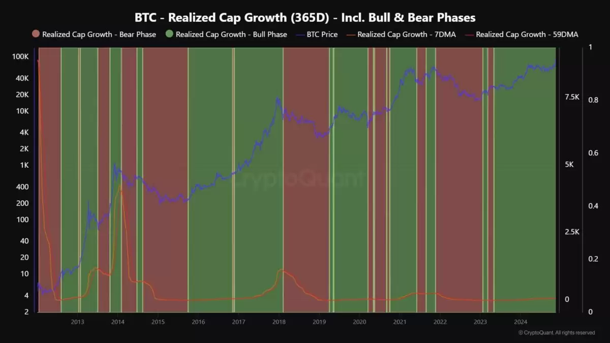 币圈做短线指标设置多少最准?常用的短线交易指标分析