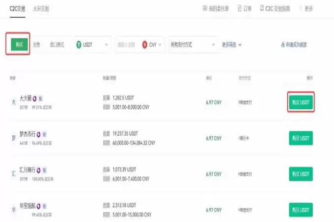 2025年兑一个比特币大概需要多少人民币？人民币购买比特币操作教程