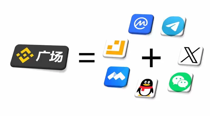 为什么我建议每个人都应该使用币安广场？币安广场使用全面介绍