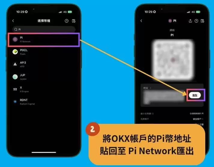 Pi Network正式上线!Pi币是什么？Pi币出金实测、介绍、现况分析