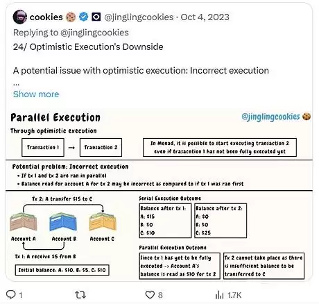 深入解析：Sui、Aptos和Movement三大Move公链的真正区别