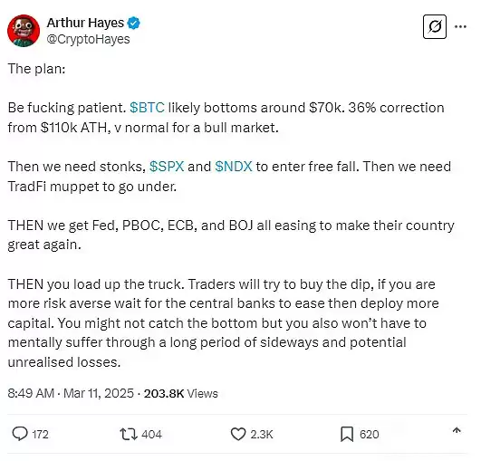 哪些因素让BTC跌穿80000美元大关?BTC价格下跌的因素分析