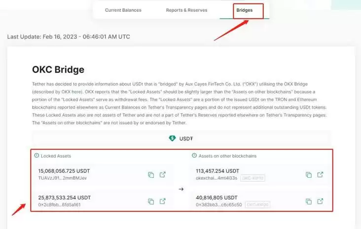 区块链合约地址怎么查询?区块链合约地址查询方法