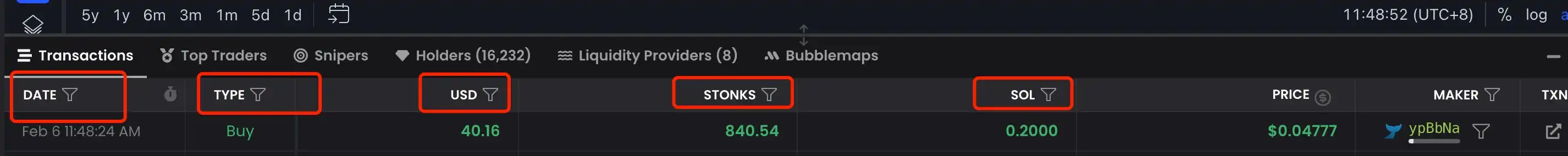 如何查找KOL地址？KOL交易地址查找教程(附百位KOL地址)
