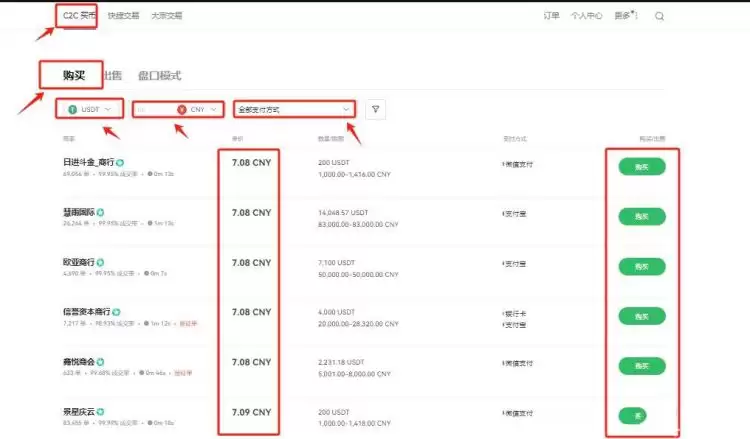 MORPHO币在哪里买？怎么买？MORPHO币买卖交易教程