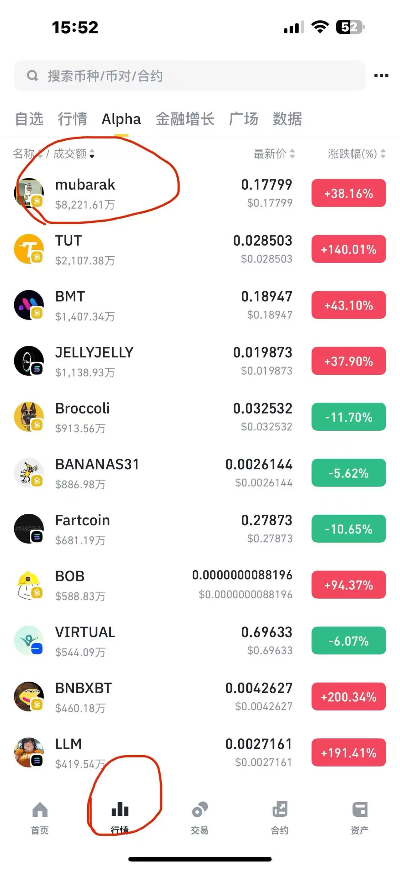 什么是MUBARAK币？如何购买？为什么MUBARAK币如此吸引人？