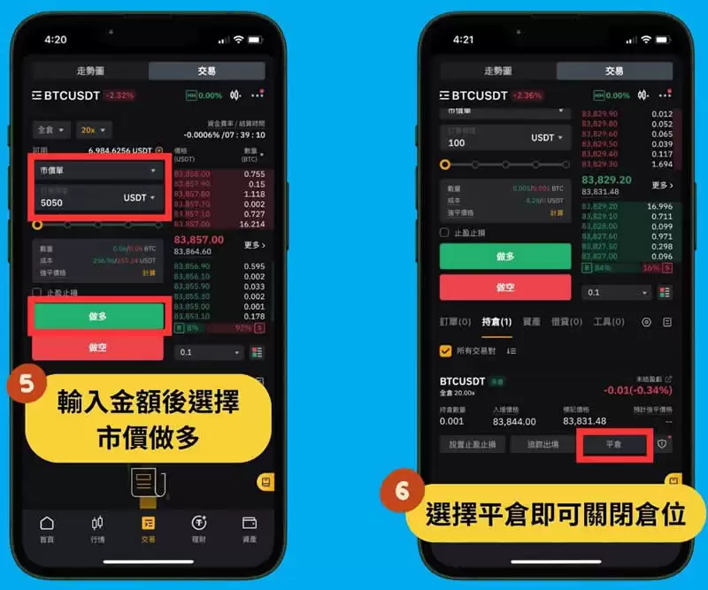 Bybit天降豪礼活动攻略:完成任务拿USDT合约体验金
