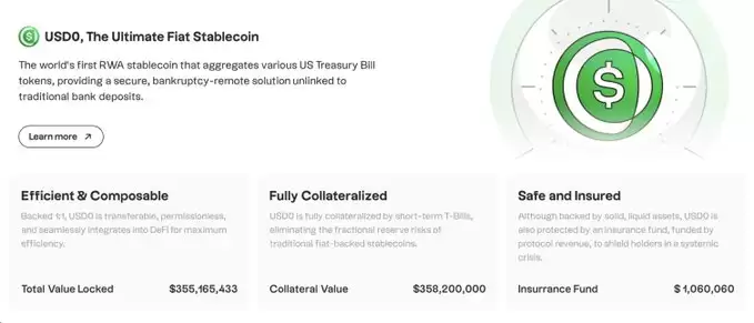 USUAL币值得关注吗?币安为什么看好USUAL币?