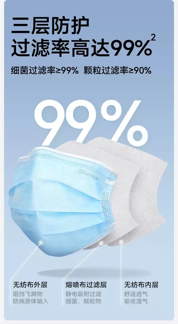价底囤起来！振德医用外科口罩 100只限时13.9元