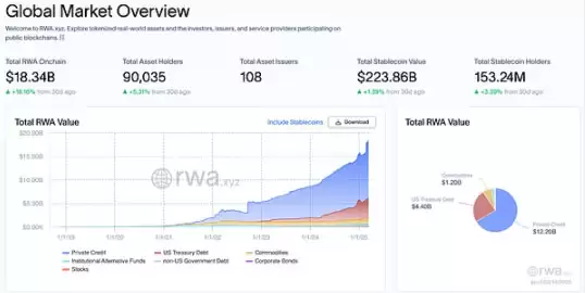 一文了解特朗普签署比特币战略储备 助推加密市场长期利好