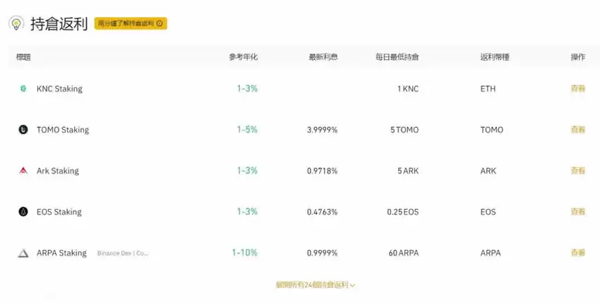 币安宝持仓返利:质押PoS权益证明介绍及交易／充值教学