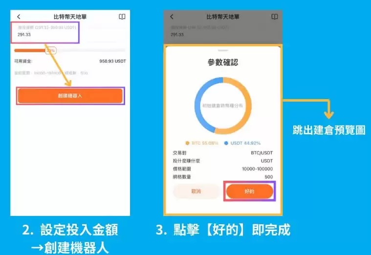 派网网格天地单是什么?Pionex(派网)网格天地单全教学