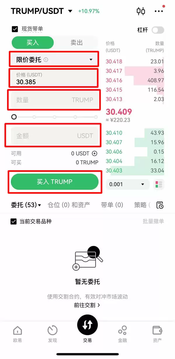 特朗普币($TRUMP)现在还值得购买吗?