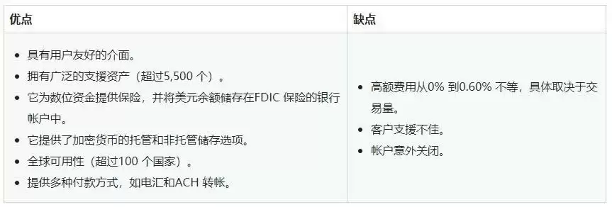 十大安全好用的虚拟币交易app排行榜2025推荐