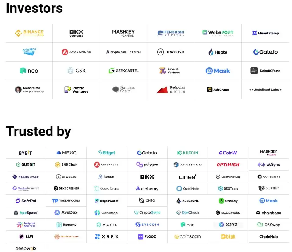 GoPlus 的投资者和合作伙伴