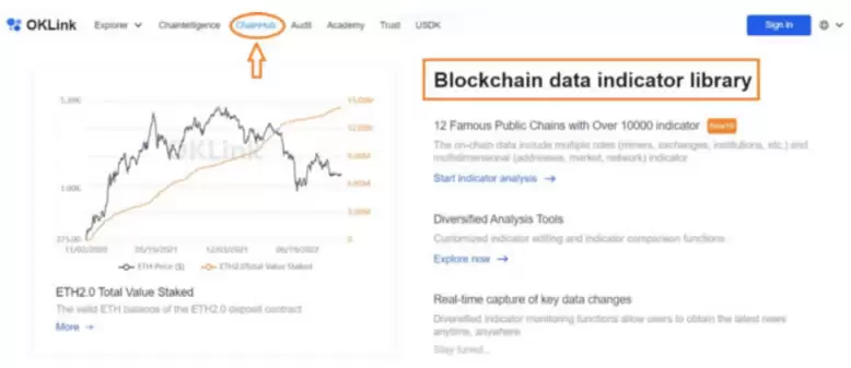 链上地址是什么意思？链上地址可以找到人吗？
