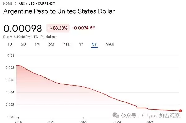 现在买比特币晚吗?还能赚钱吗?买比特币会亏完吗?