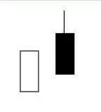 2025炒币短线有稳赚方法吗?炒币短线赚钱技巧分享