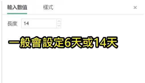 RSI指标是什么？怎么看？如何设定RSI指标？RSI使用技巧及教学