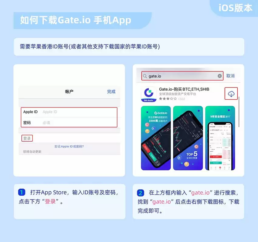 Gate.io下载、注册、认证、买币和交易5步新手入门教程(App版)
