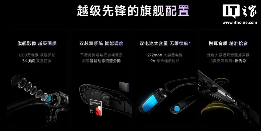 夸克 AI 眼镜 G1 发布:双芯双系统、3K 视频拍摄,1999 元起