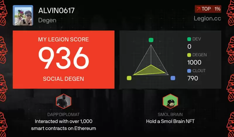 Fuel Network(Fuel)币是什么？Fuel币有哪些机会值得埋伏？